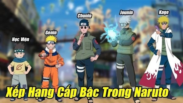 Bạn sẽ là cấp độ ninja nào trong naruto trong 3 nhóm cấp độ