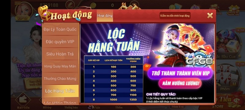 Điểm danh nhận quà CF68: Thông tin khuyến mãi, điều kiện