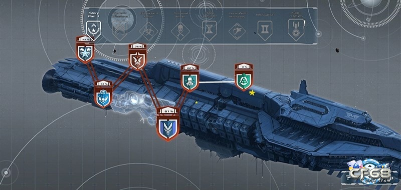 Chế độ Generic Missions - chế độ chơi nhiệm vụ phụ