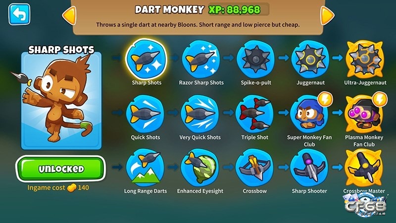 Các hero trong Game bloons td 6 sở hữu 3 dòng sức mạnh nâng cấp